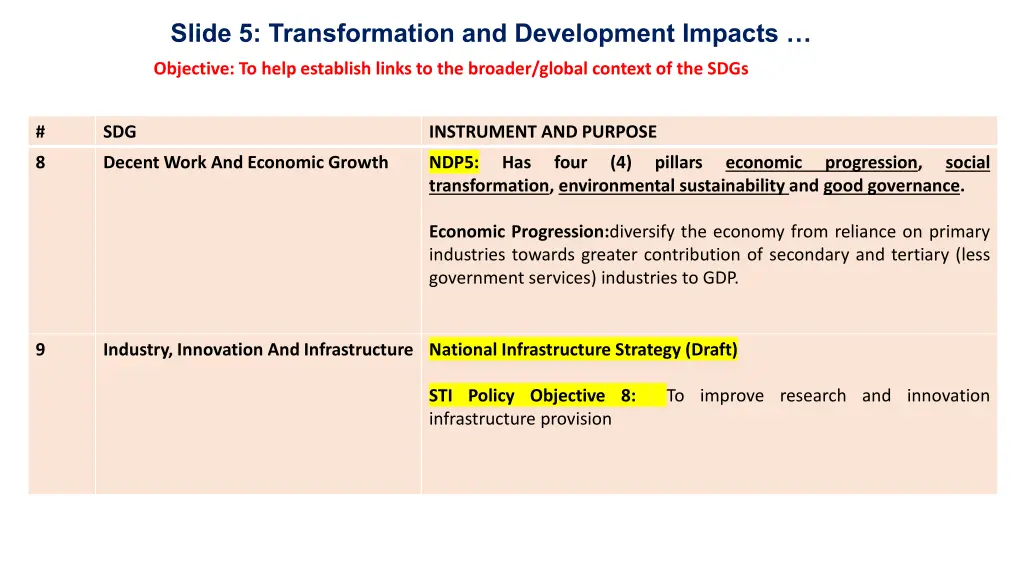 slide 5 transformation and development impacts 1