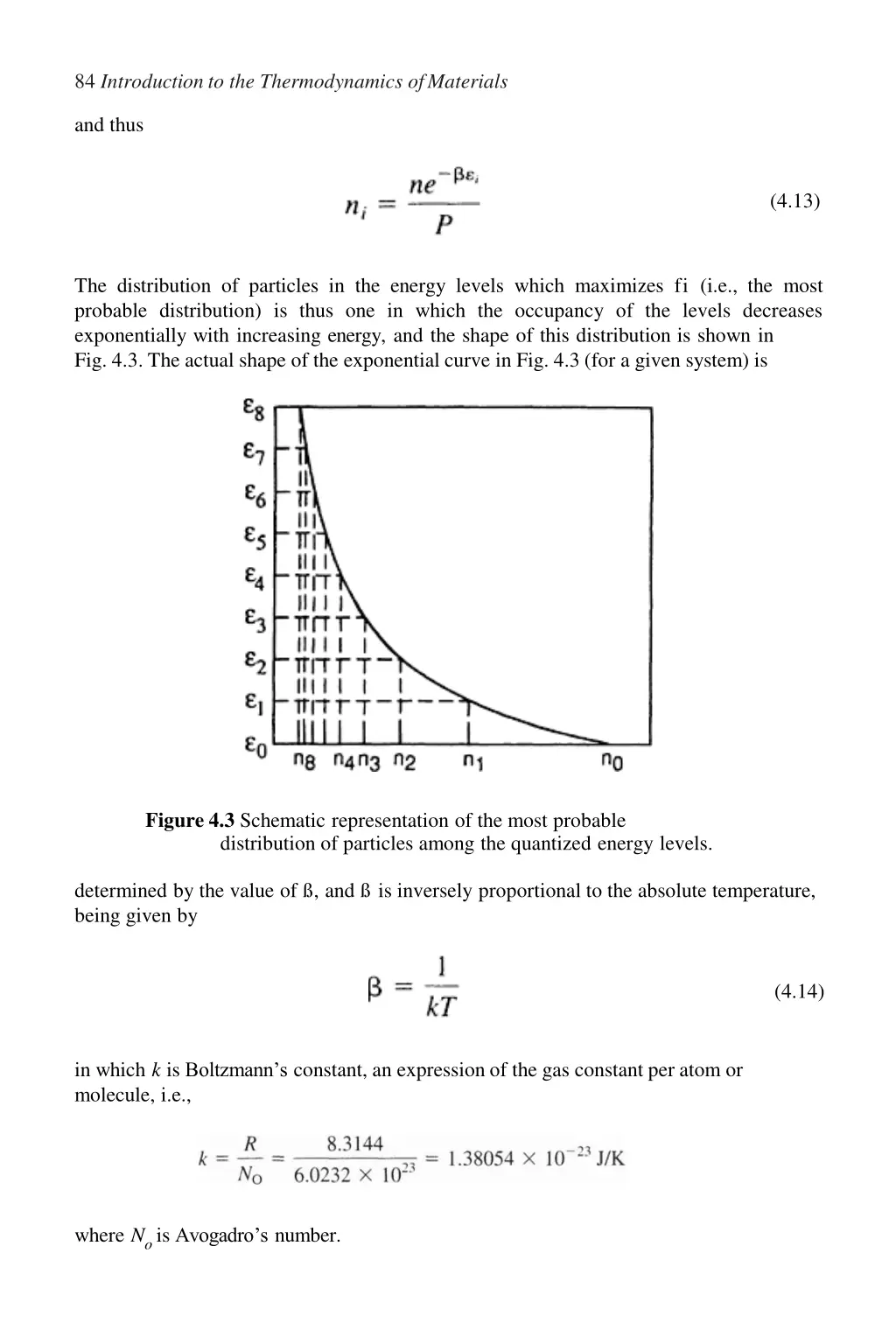 84 introduction to the thermodynamics ofmaterials
