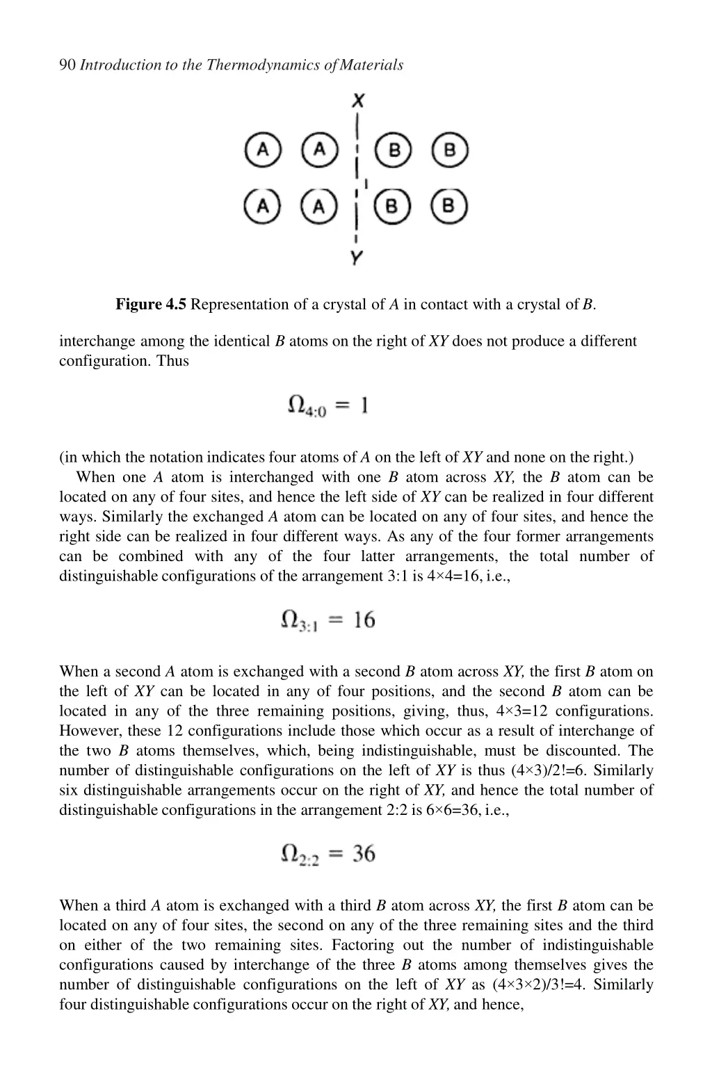 90 introduction to the thermodynamics ofmaterials