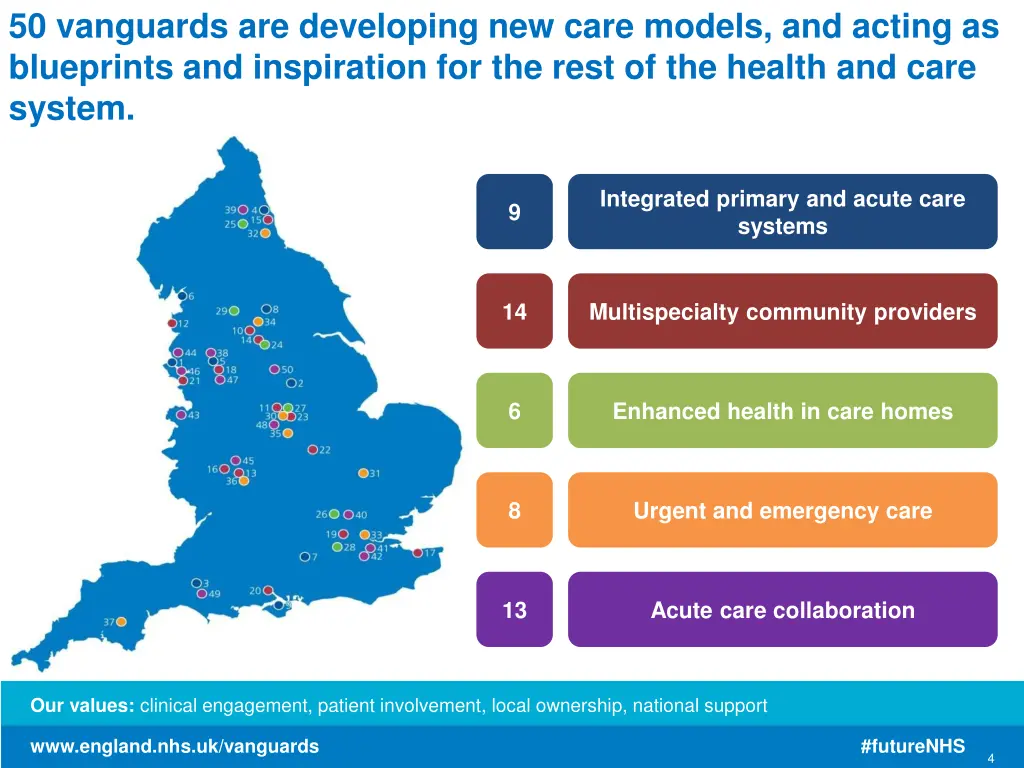 50 vanguards are developing new care models