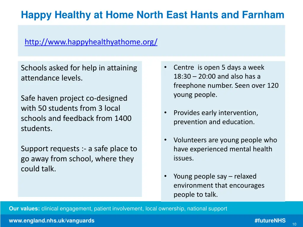 happy healthy at home north east hants and farnham