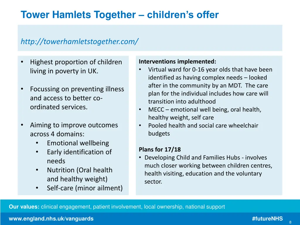 tower hamlets together children s offer
