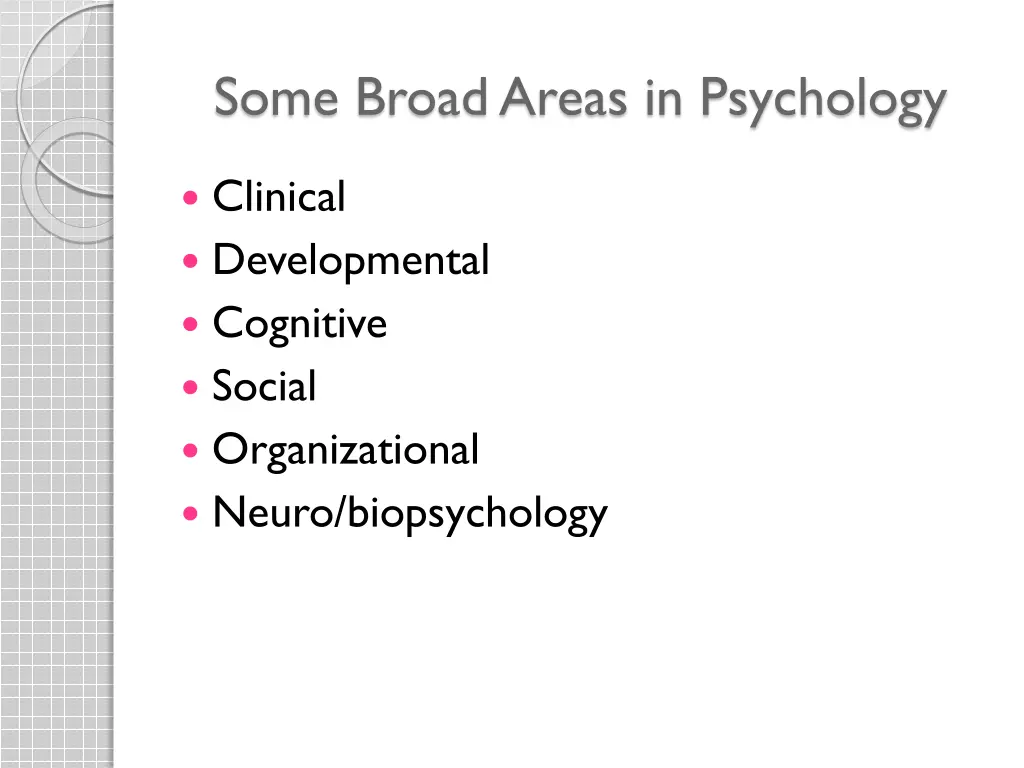 some broad areas in psychology