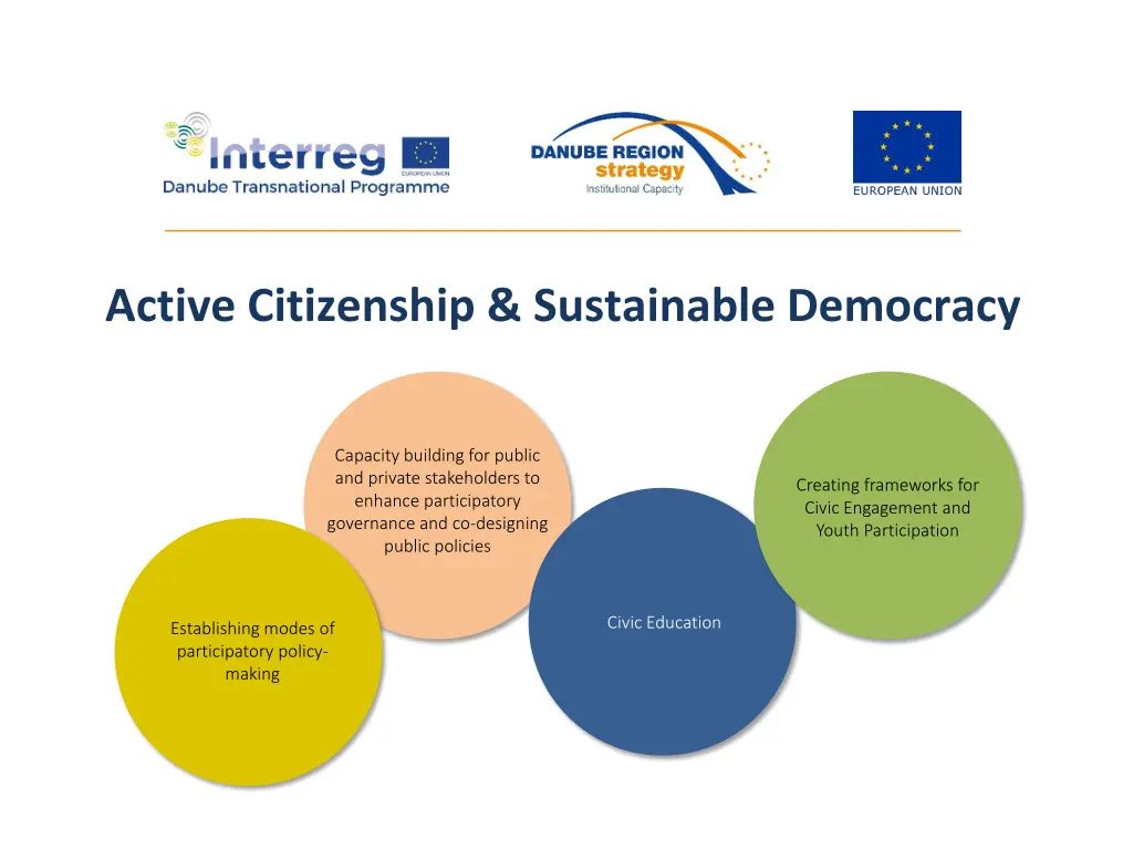 active citizenship sustainable democracy