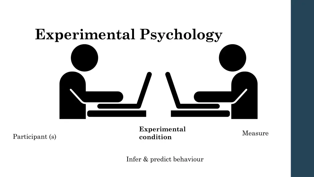 experimental psychology 4