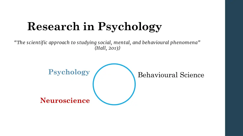 research in psychology 2