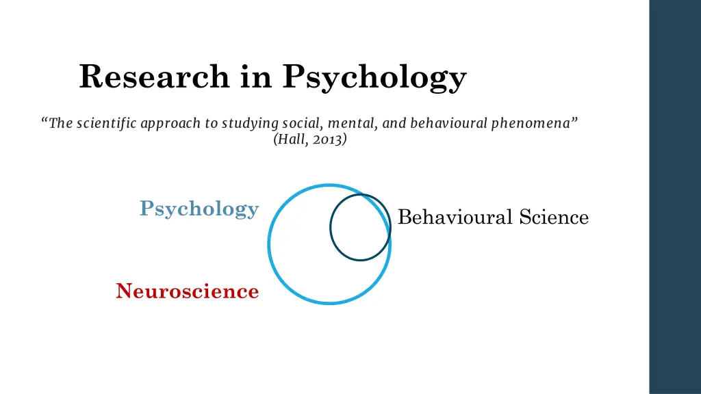 research in psychology 3
