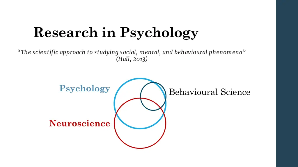 research in psychology 4