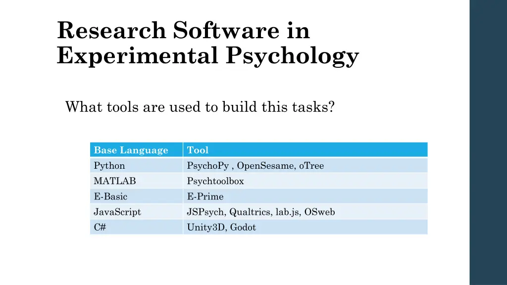 research software in experimental psychology