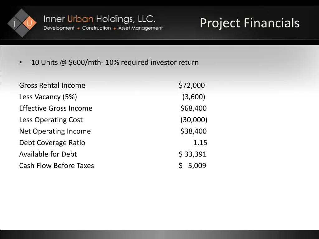 project financials
