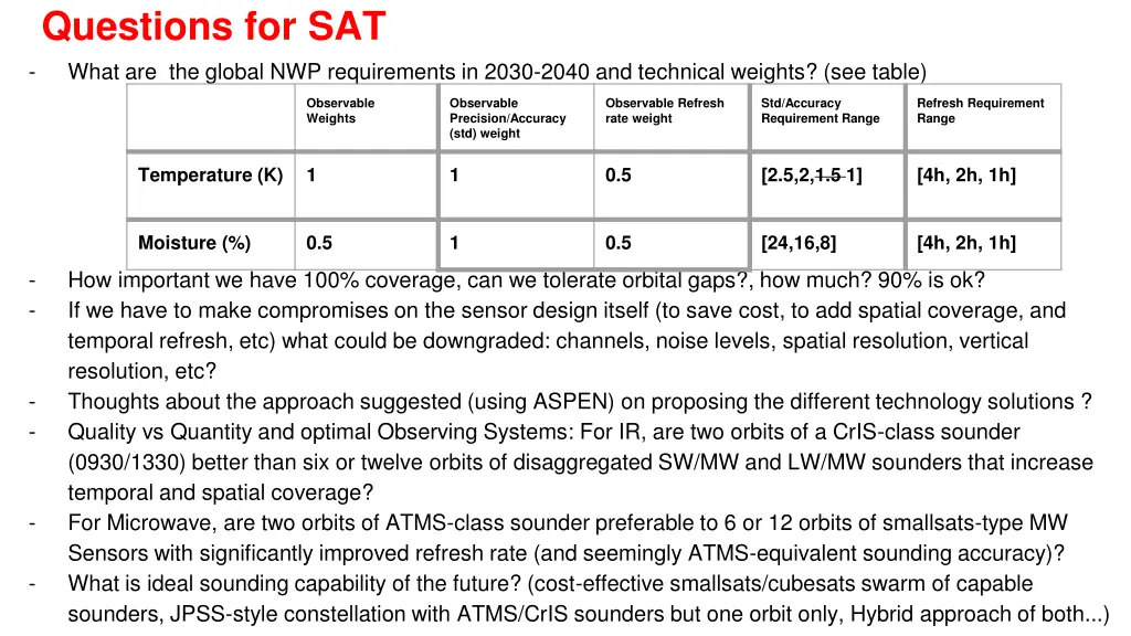 questions for sat what are the global