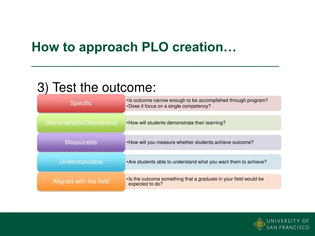 how to approach plo creation 1