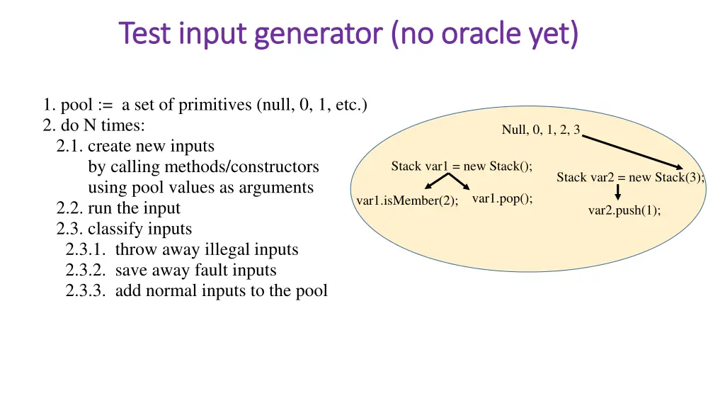 test input generator no oracle yet test input