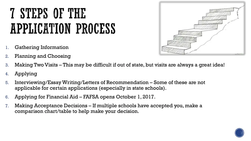 7 steps of the application process