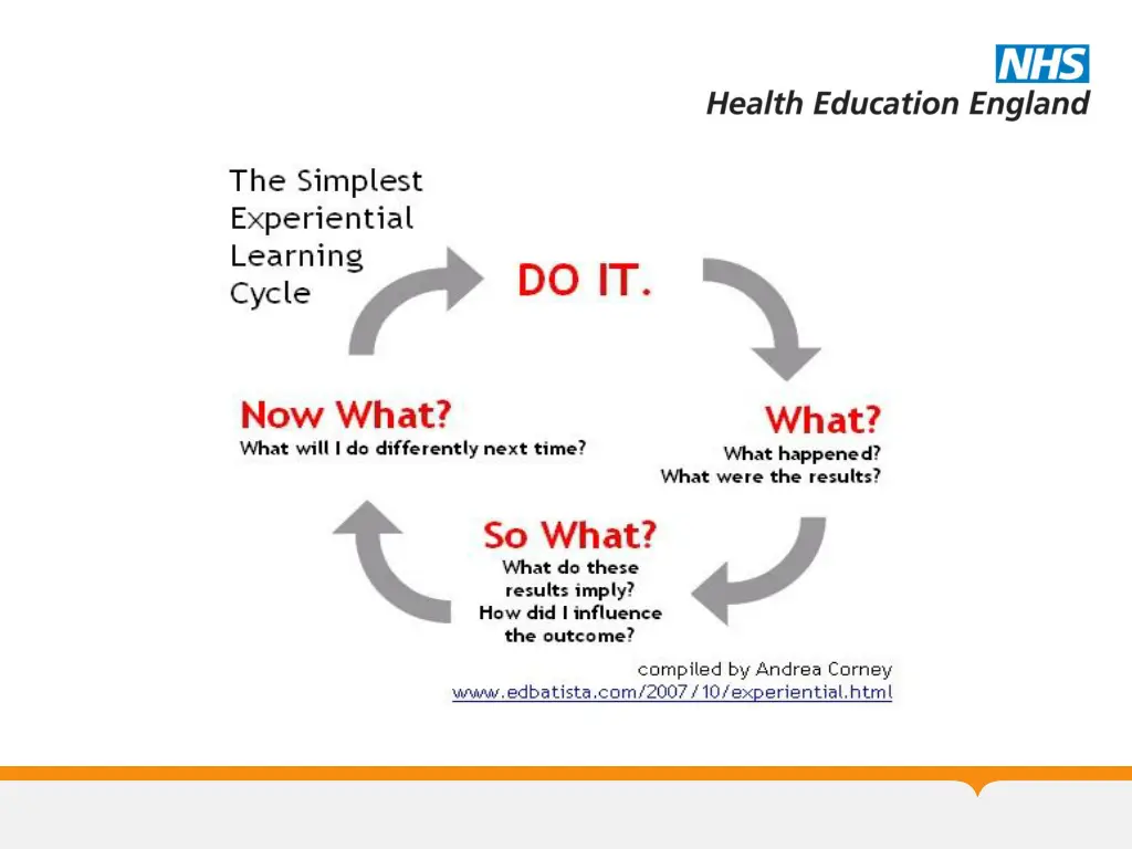 slide12