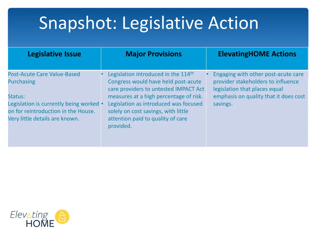 snapshot legislative action 2