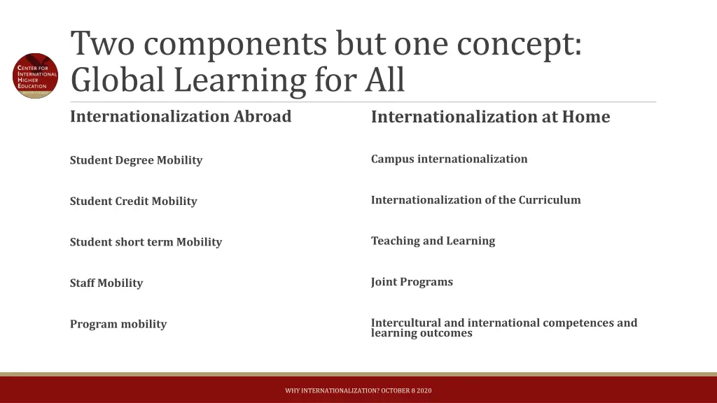 two components but one concept global learning