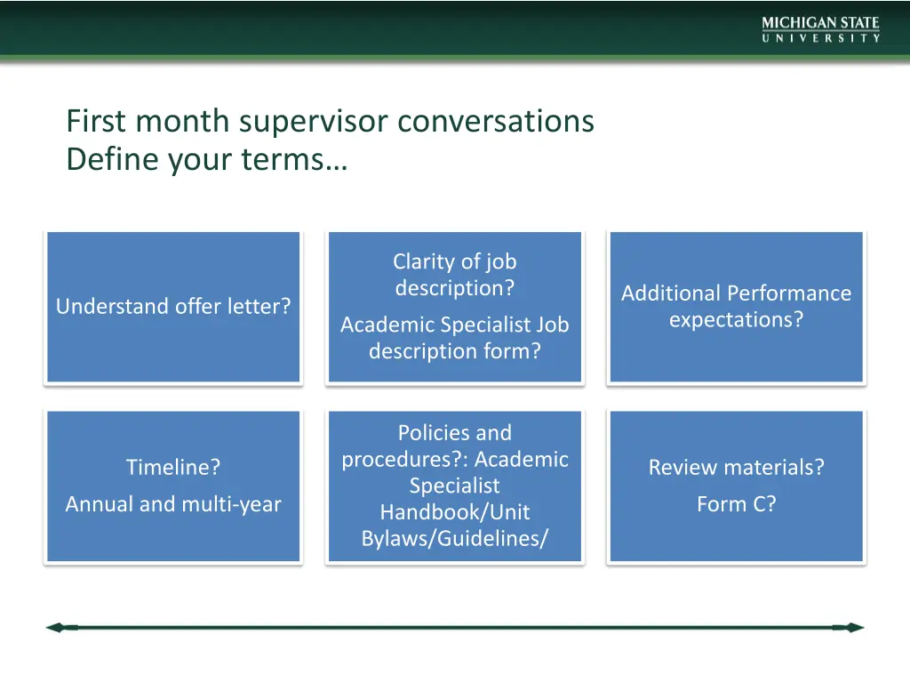 first month supervisor conversations define your