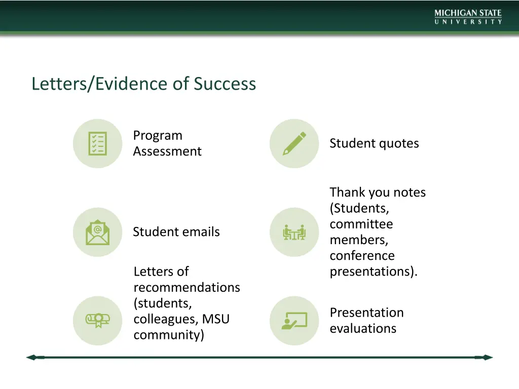 letters evidence of success