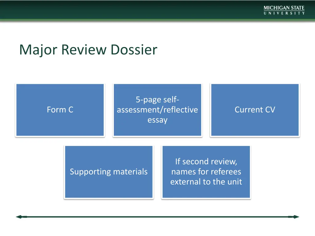 major review dossier