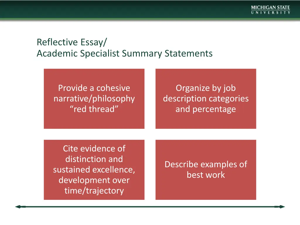 reflective essay academic specialist summary