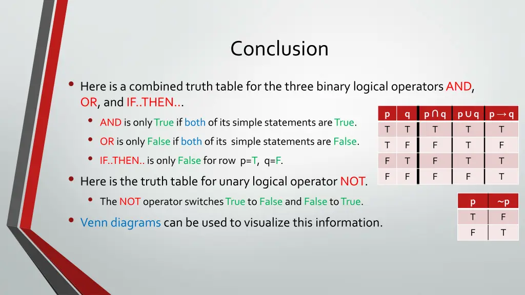 conclusion