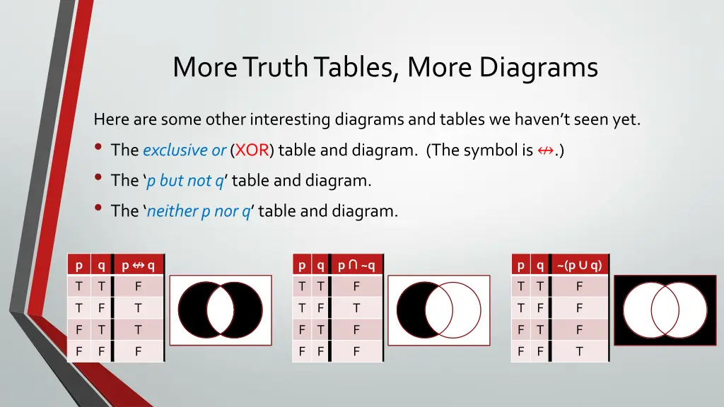 more truth tables more diagrams