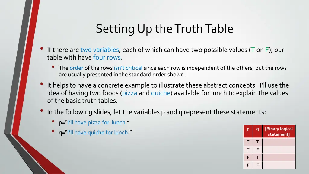 setting up the truth table