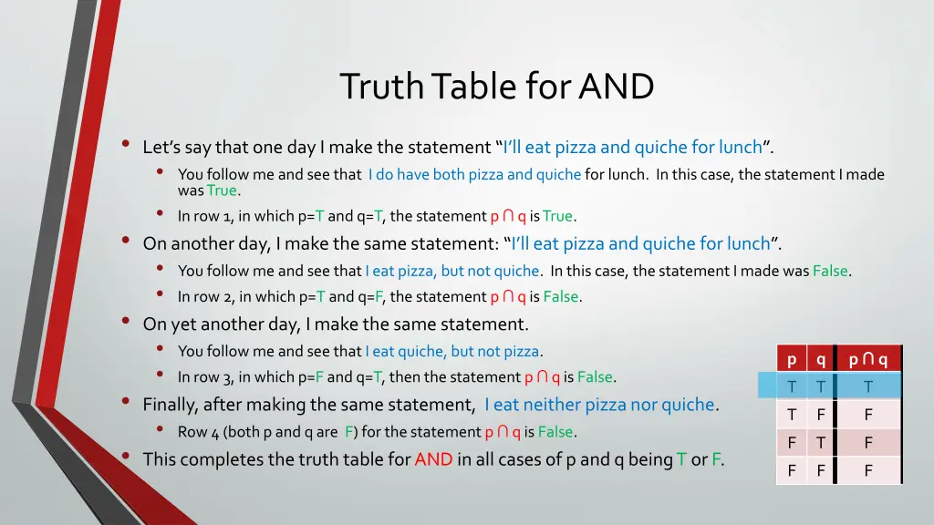 truth table for and