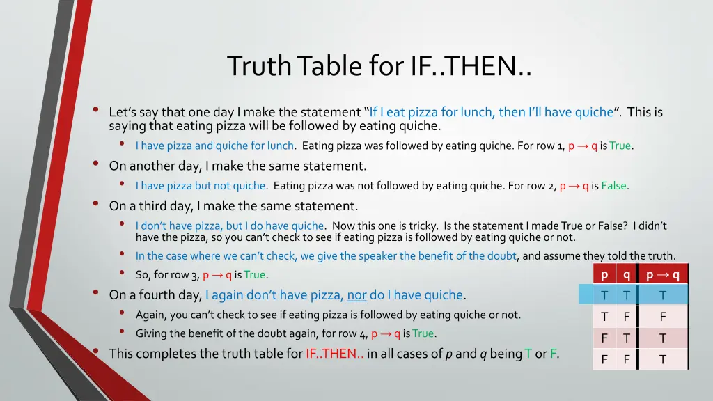 truth table for if then