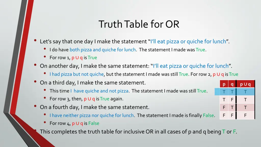 truth table for or