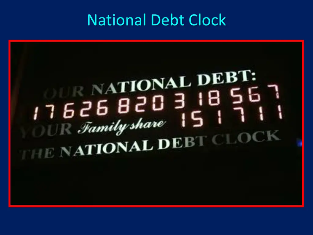 national debt clock