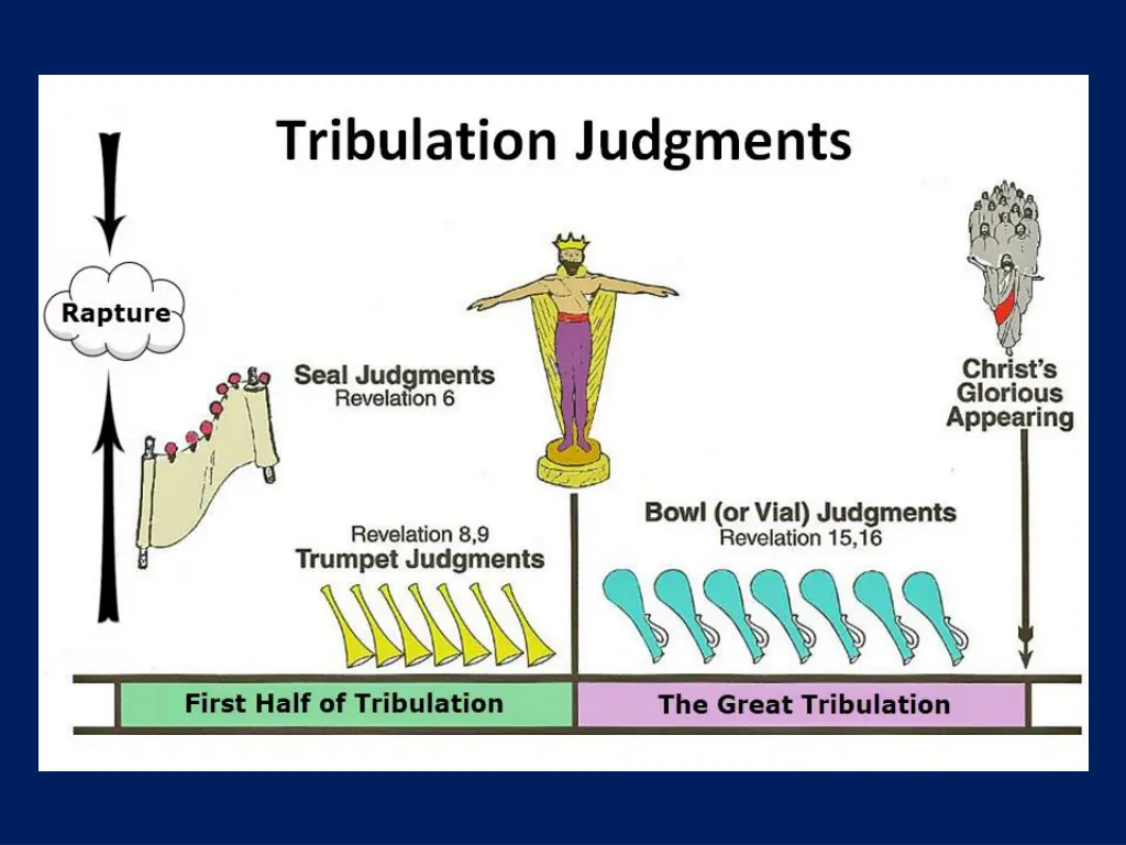 slide19