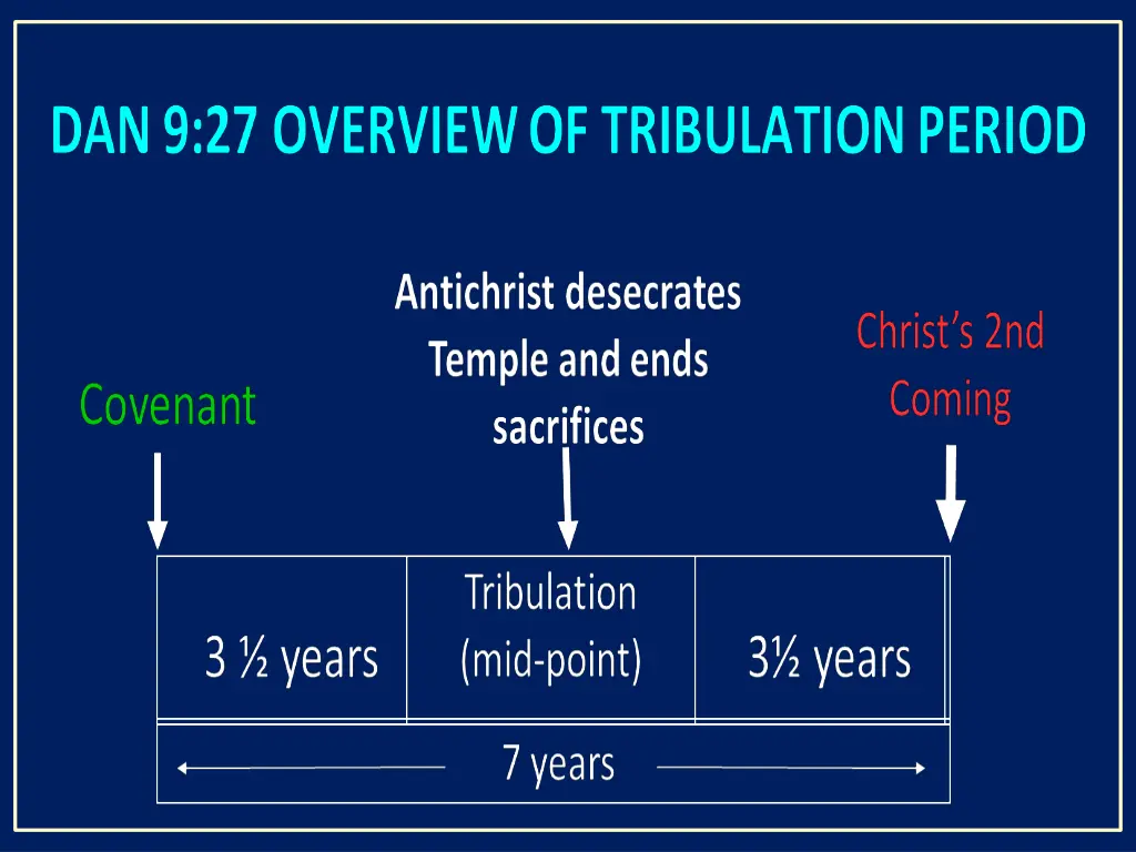 slide22