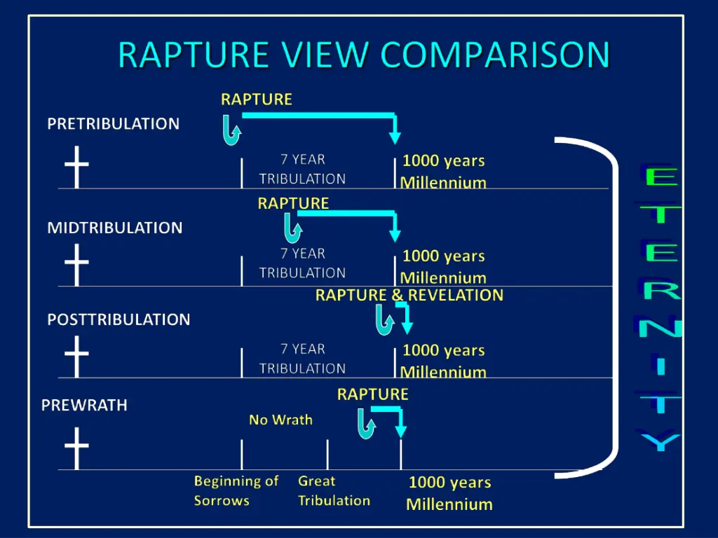 slide33