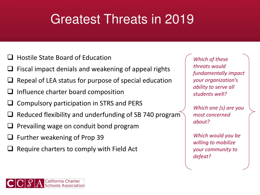 greatest threats in 2019
