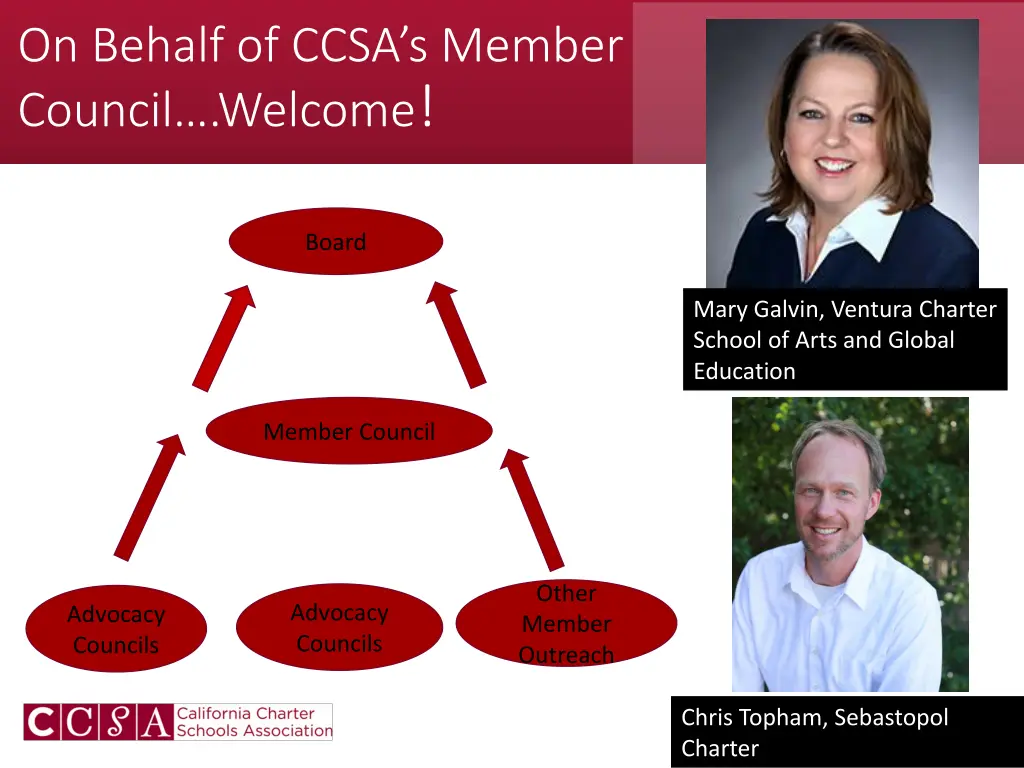 on behalf of ccsa s member council welcome
