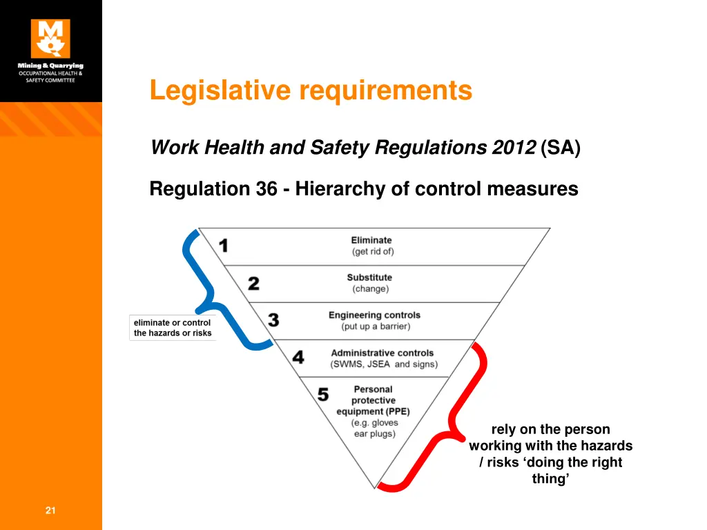 legislative requirements 4