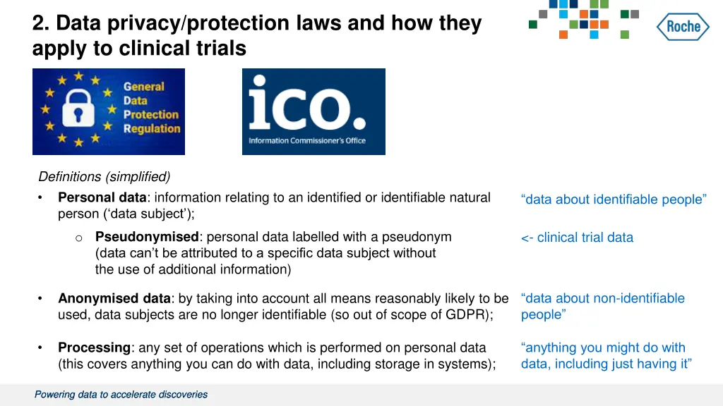 2 data privacy protection laws and how they apply