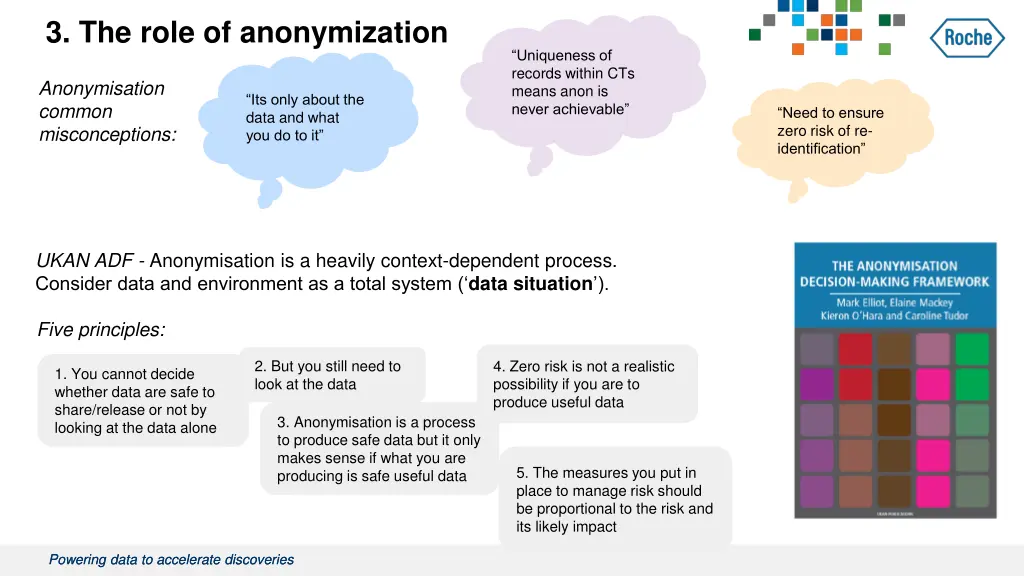 3 the role of anonymization