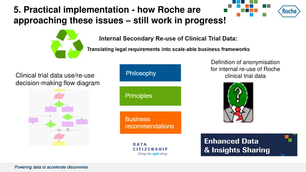 5 practical implementation how roche