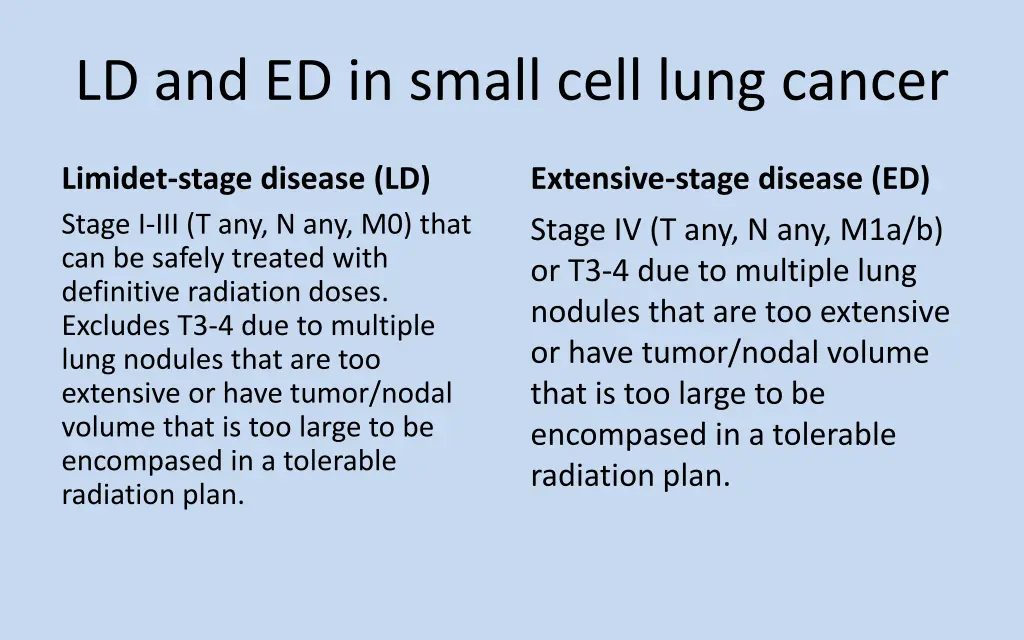ld and ed in small cell lung cancer