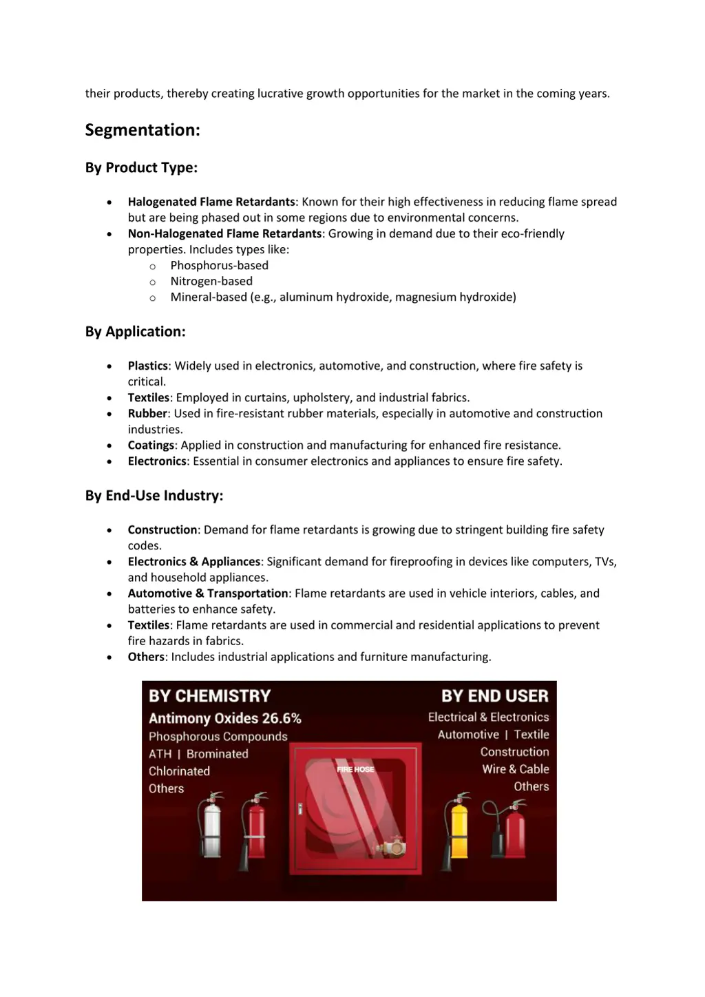 their products thereby creating lucrative growth
