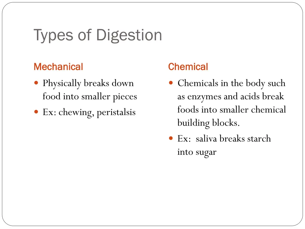 types of digestion