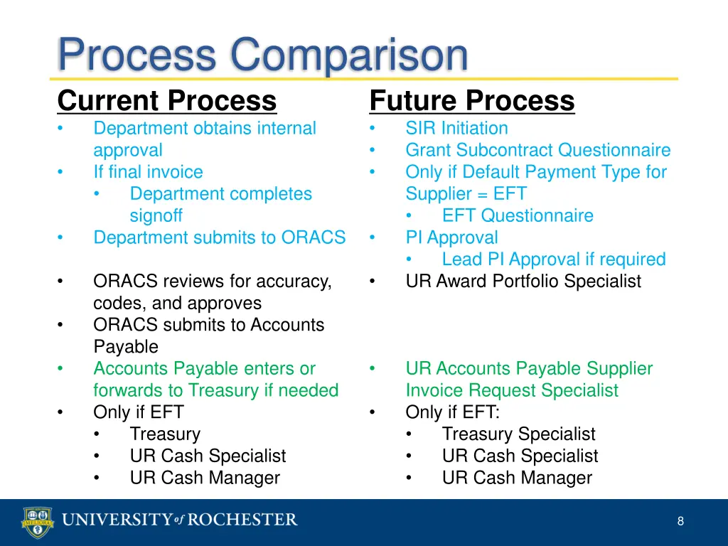 process comparison current process department