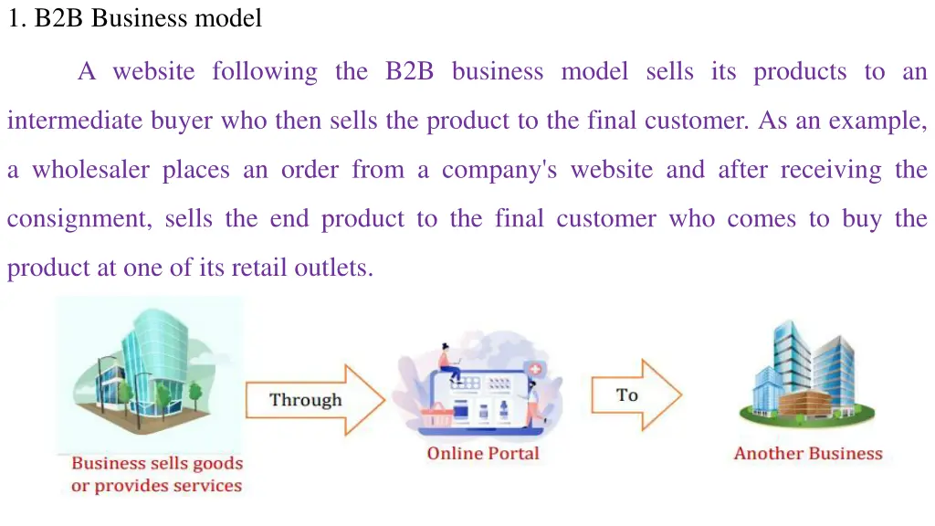 1 b2b business model