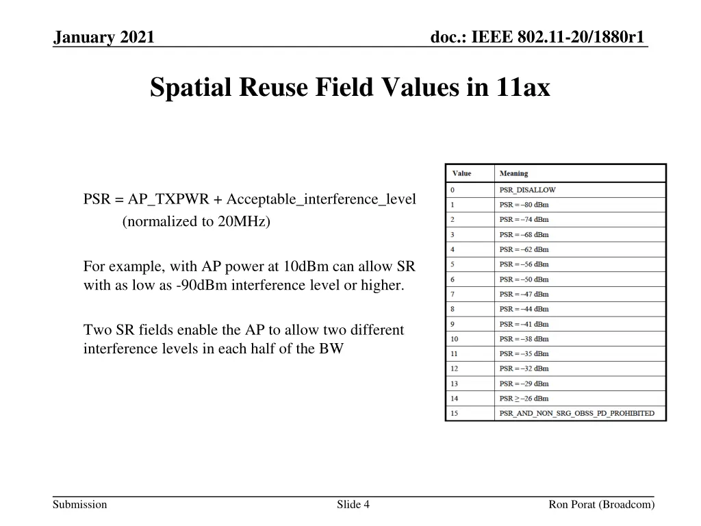 doc ieee 802 11 20 1880r1 3