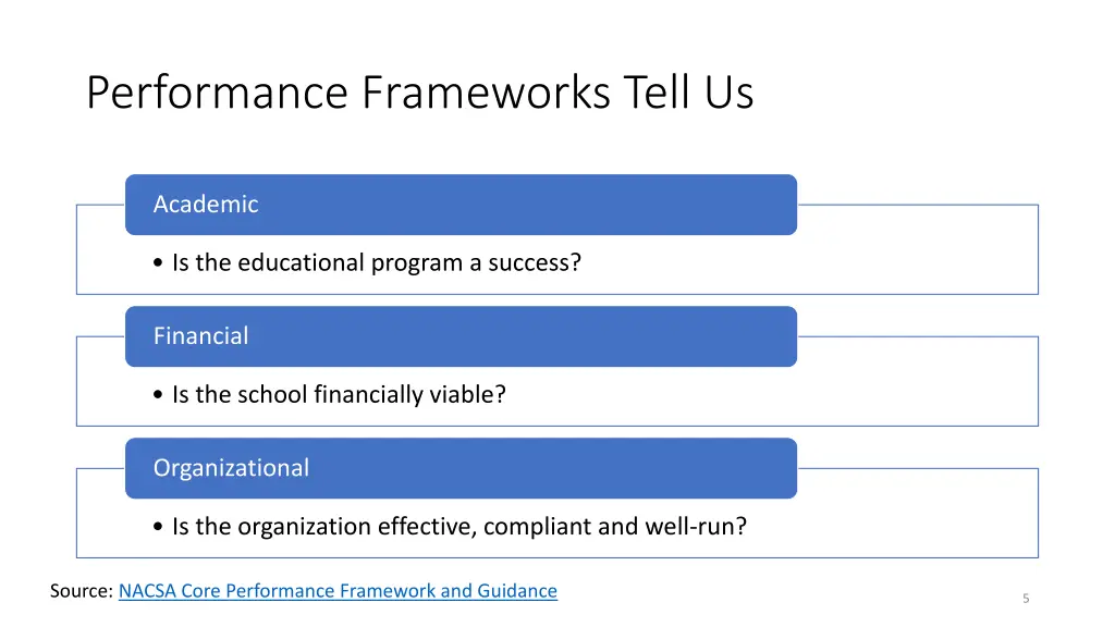 performance frameworks tell us