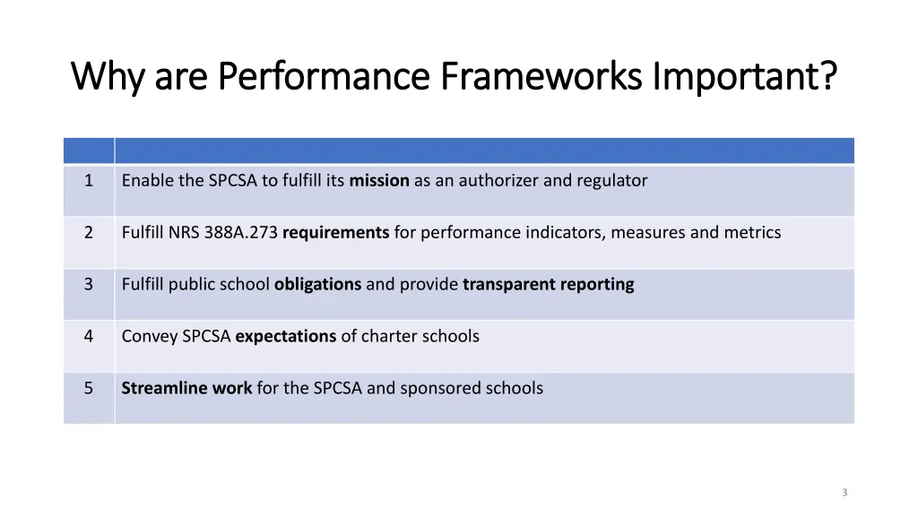 why are performance frameworks important