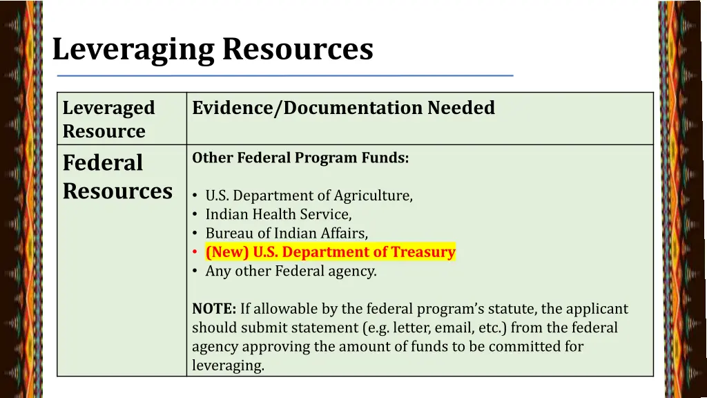 leveraging resources 2